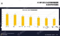 区块链比赛奖币使用指南：如何最大化利用你的