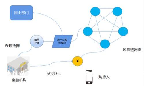 无币区块链的激励机制探讨：如何在无币环境中推动参与