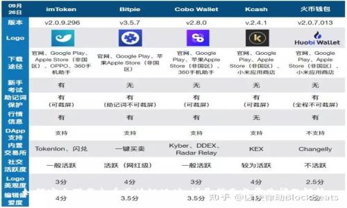 如何安全下载火币区块链地址：详尽指南与常见问题解答