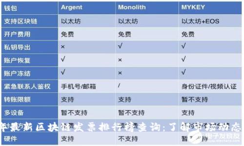 2023年最新区块链发票排行榜查询：了解市场动态与趋势