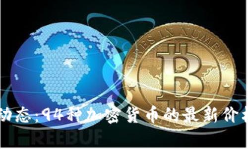 区块链市场动态：94种加密货币的最新价格及投资分析