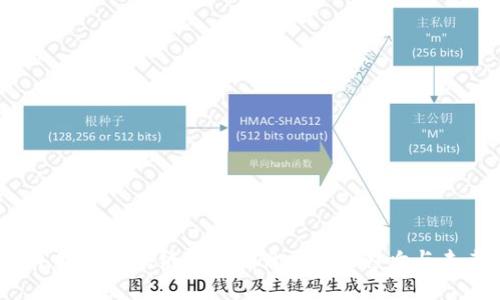 2023年财新区块链最新消息：趋势、影响与未来发展