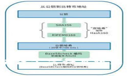 2020年区块链公需科目试题及答案解析