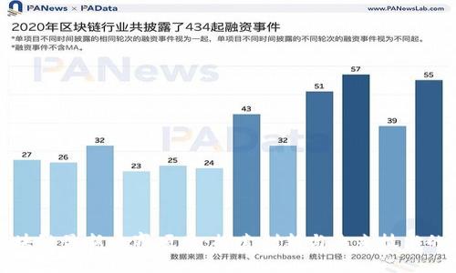 山东区块链最新比赛项目：探索创新与未来技术的竞技场