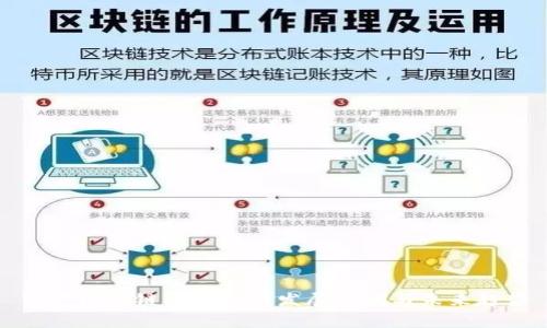 国产区块链山寨币的发展现状与未来趋势