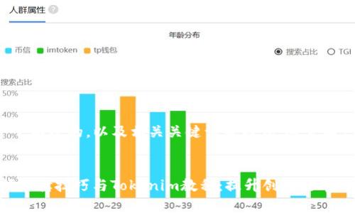 要实现一个有效的，以及相关关键词等内容，这里有一个示例：


Loom视频编辑技巧与Tokenim教程：提升创作效率的全攻略