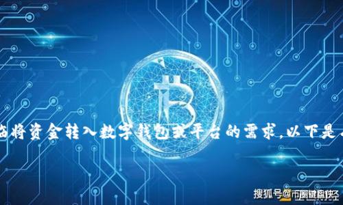 在当前的数字货币和区块链生态系统中，用户可能会面临将资金转入数字钱包或平台的需求。以下是有关如何将钱转入Tokenim等数字货币平台的详细指南。

如何将资金转入Tokenim平台：详细步骤与指南