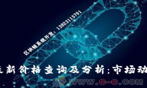SMAC区块链最新价格查询及分析：市场动态与投资风险