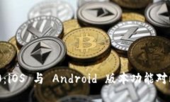 Tokenim 2.0：iOS 与 Android 版本功能对比及使用指南