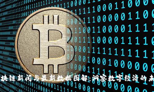 区块链新闻与最新数据图解：洞察数字经济的未来