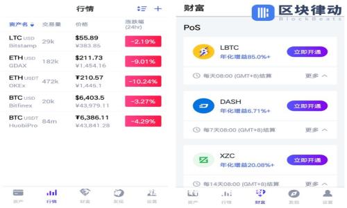 深入解析区块链与比特币的回顾图像