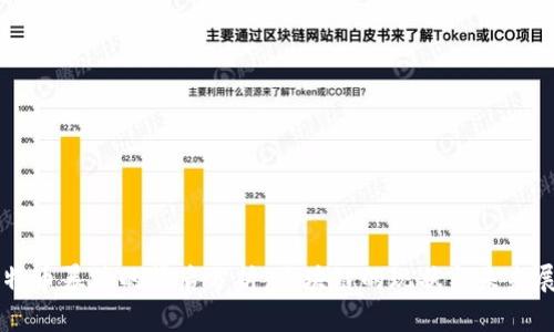 比特币暴跌的背后分析：区块链的现状与未来展望