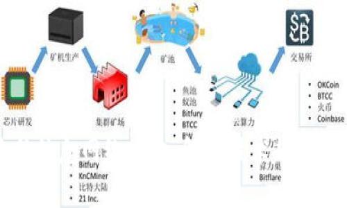 区块链最新信息网络：深入解读技术趋势与应用前景