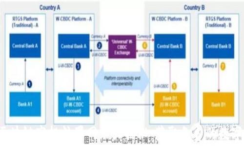 
最新区块链空投糖果网站大揭秘：获取免费的数字资产！