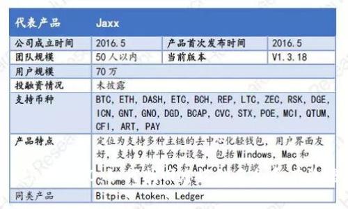 Tokenim 2.0：如何找回忘记的名称和有效信息