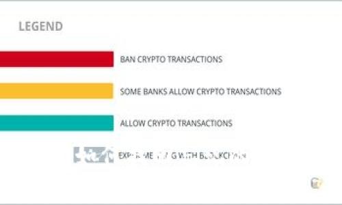 Tokenim 2.0：如何找回忘记的名称和有效信息