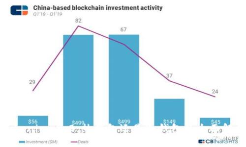Tokenim 2.0：热钱包还是冷钱包的全面解析