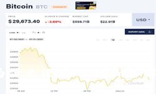 TokenIM2.0为什么没有ADA？深入解析及未来展望