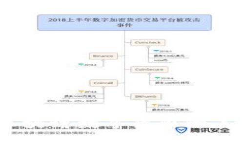 大唐币：区块链数字货币的未来与机会