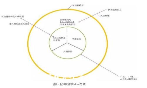 Tokenim 2.0苹果版下载官网：全面了解与获取一站式服务