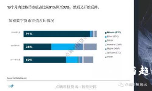 北京区块链基金政策最新动态与趋势分析