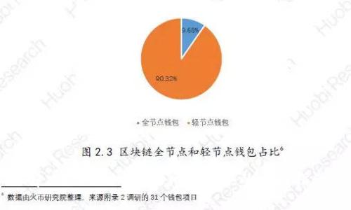 解决tokenim转账网络错误的全面指南
