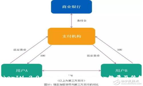 TokenIM 2.0：如何设置您的Token数量及位数？