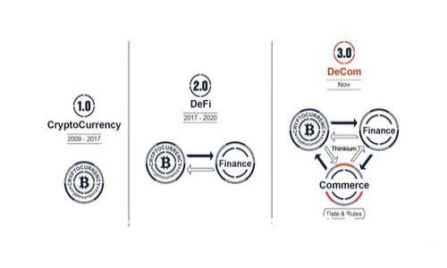 Tokenim空降糖果详解：获取、使用与价值分析