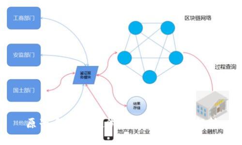 原子币：区块链游戏的未来趋势解析