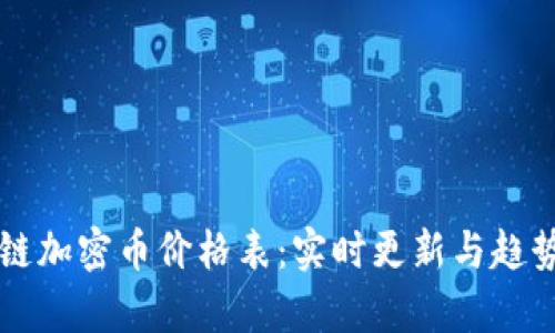 区块链加密币价格表：实时更新与趋势分析