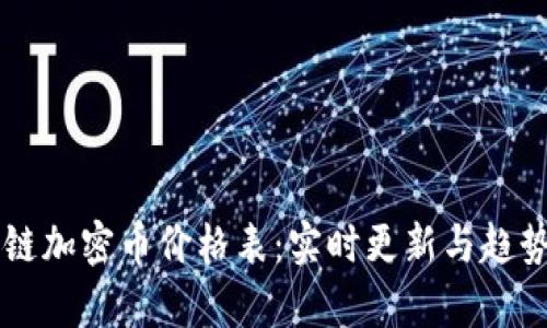 区块链加密币价格表：实时更新与趋势分析