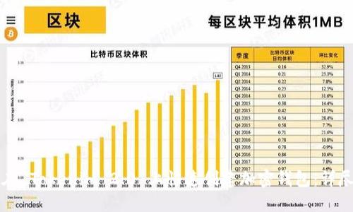 如何在 Tokenim 2.0 上快速创建加密钱包：详尽指南