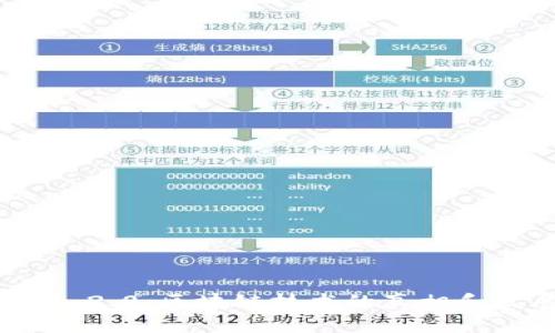 TokenIM 2.0：区块链技术的真相和发展前景