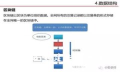 币安区块链规划：构建未来数字经济的桥梁