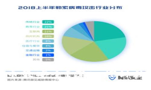 哪种区块链数字币最安全？深入探讨数字货币的安全性