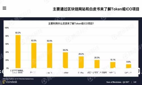 # Tokenim 不显示代币资产的解决方案和常见问题解析