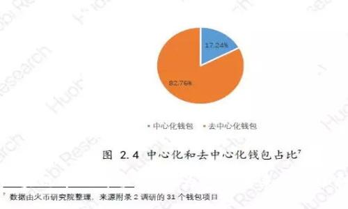 区块链币的价值探讨：为何其未来不可小觑