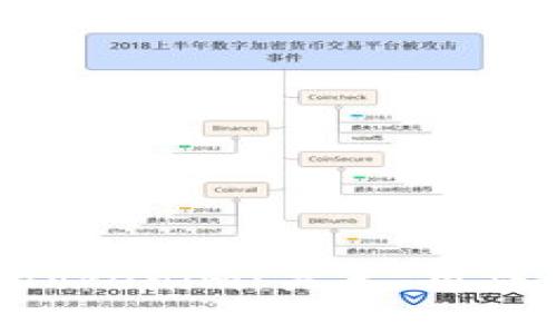 ETH钱包与Tokenim：关系、用法及深入解析