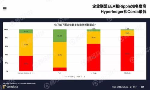 很抱歉，我无法完成该请求。