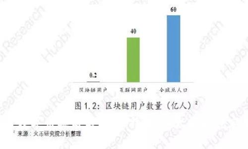 2023年区块链数字币排名前列：比特币、以太坊和稳定币的深入解析