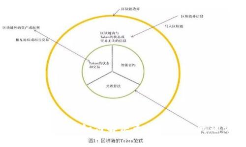 Tokenim 2.0：如何解决无法提币的问题详解