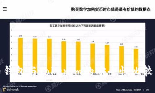 火币钱包与Tokenim的安全性比较分析