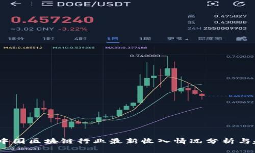 2023年中国区块链行业最新收入情况分析与趋势预测