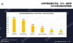   Tokenim 2.0 如何修改助记词及其重要性 /  guanjia