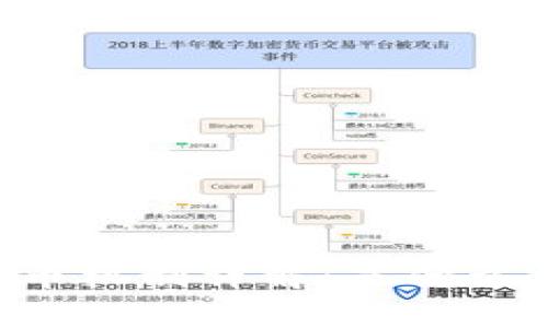 区块链销毁币机制详解：是什么、原因及影响