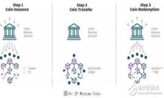 如何高效导入Tokenim 2.0 钱包：全面指南