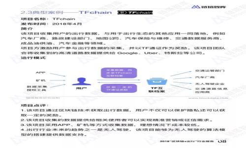 Tokenim 2.0 钱包评测：安全性、功能与用户体验的全面解析