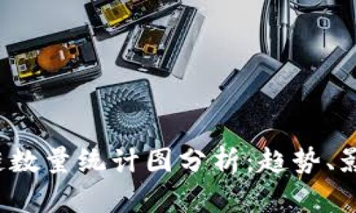 2023年区块链数量统计图分析：趋势、影响与未来展望