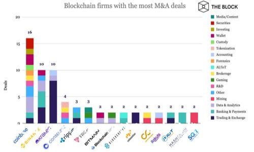 如何使用Tokenim 2.0注册以太坊钱包：详细指南