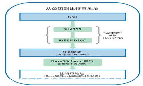 Tokenim为什么选择退出中国市场？影响与未来展望